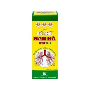 Nhà Thuốc Tiến Thành - bo phe NH KD2