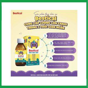 Nhà Thuốc Tiến Thành - Bestical 2