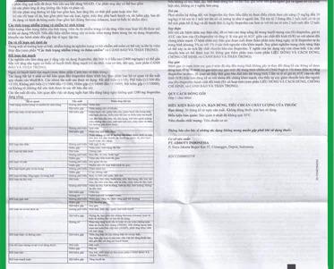 Brufen-5.jpg Nhà Thuốc Tiến Thành - Brufen 5