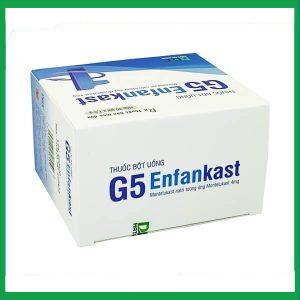 Nhà Thuốc Tiến Thành - Enfankast2