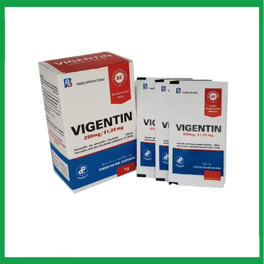 Vigentin-250.jpg Nhà Thuốc Tiến Thành - Vigentin 250