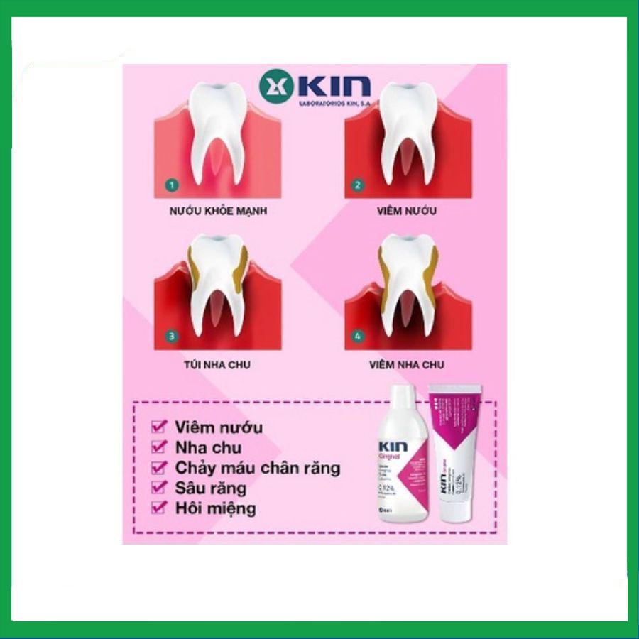 sm-KIn-1.jpg Nhà Thuốc Tiến Thành - sm KIn 1